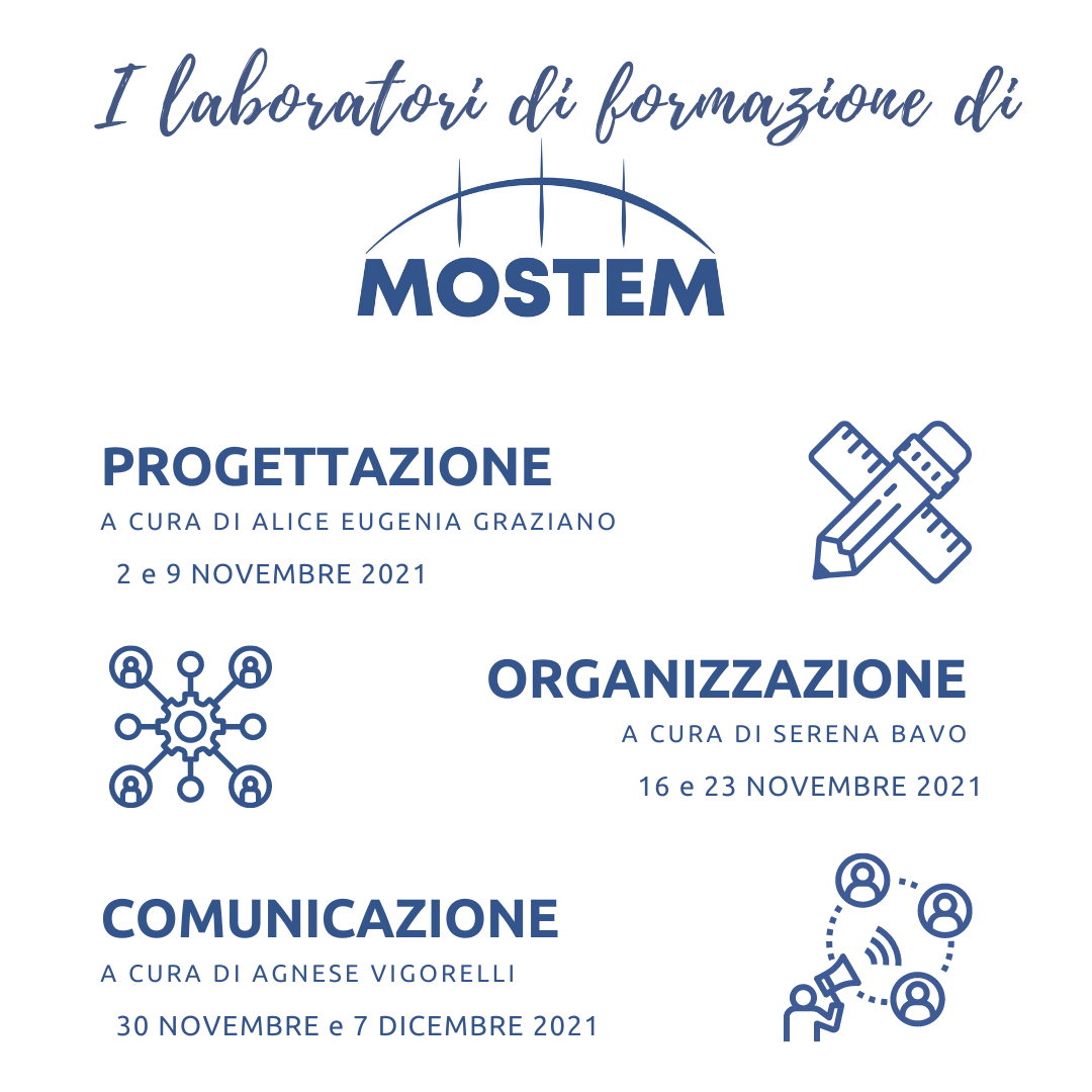 Arrivano i laboratori di formazione di Mostem!