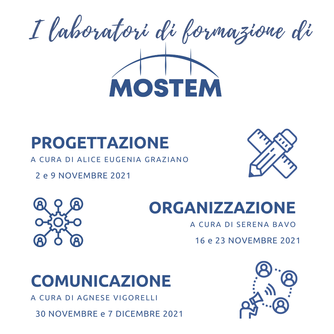 Progettazione, organizzazione e comunicazione di un evento culturale: come si fa?